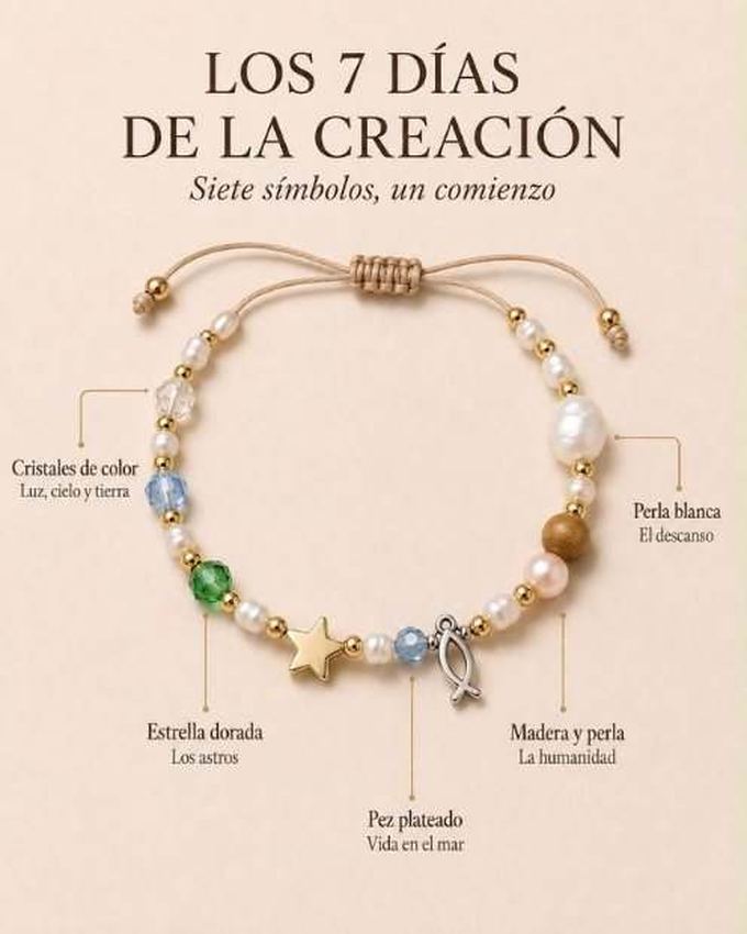 Los 7 Días de la Creación